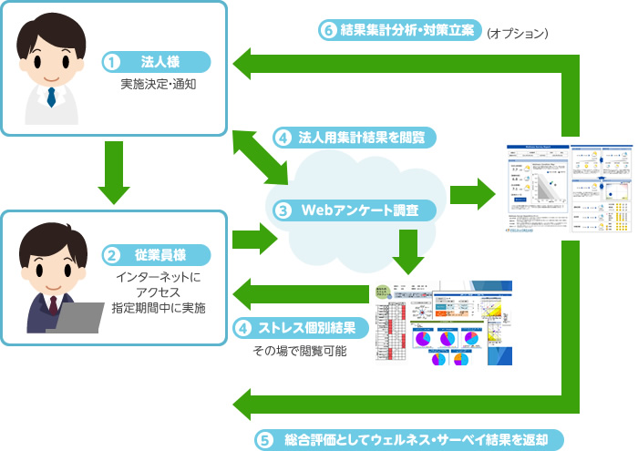 イメージ図