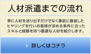人材派遣までの流れ｜単に人材を送り出すだけでなく事前に徹底したヒヤリングを行いお客様が求める条件に合ったスキルと経験を持つ最適な人材を紹介します。詳しくはコチラ