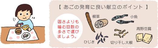 　あごの発育に良い献立のポイント