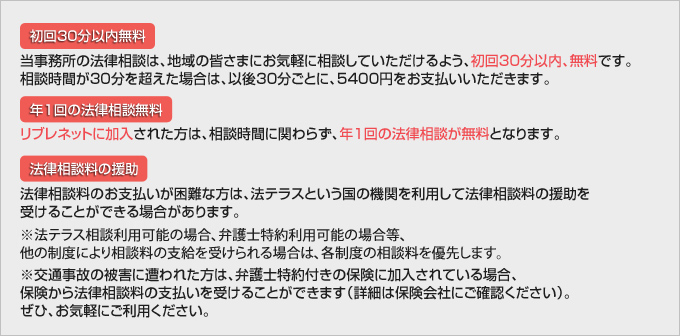 ・借金に関する相談　・悪徳商法による被害　・交通事故による被害　・生活保護に関する相談　・リブレネットに入会された方　の法律相談は無料で行なっております。