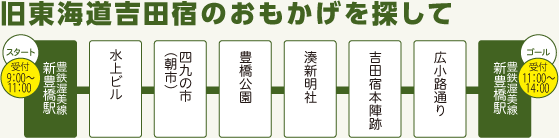 �����C���g�c�h�̂���������T����