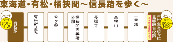 ���C���E�L���E�����ԁ`�M���H������`